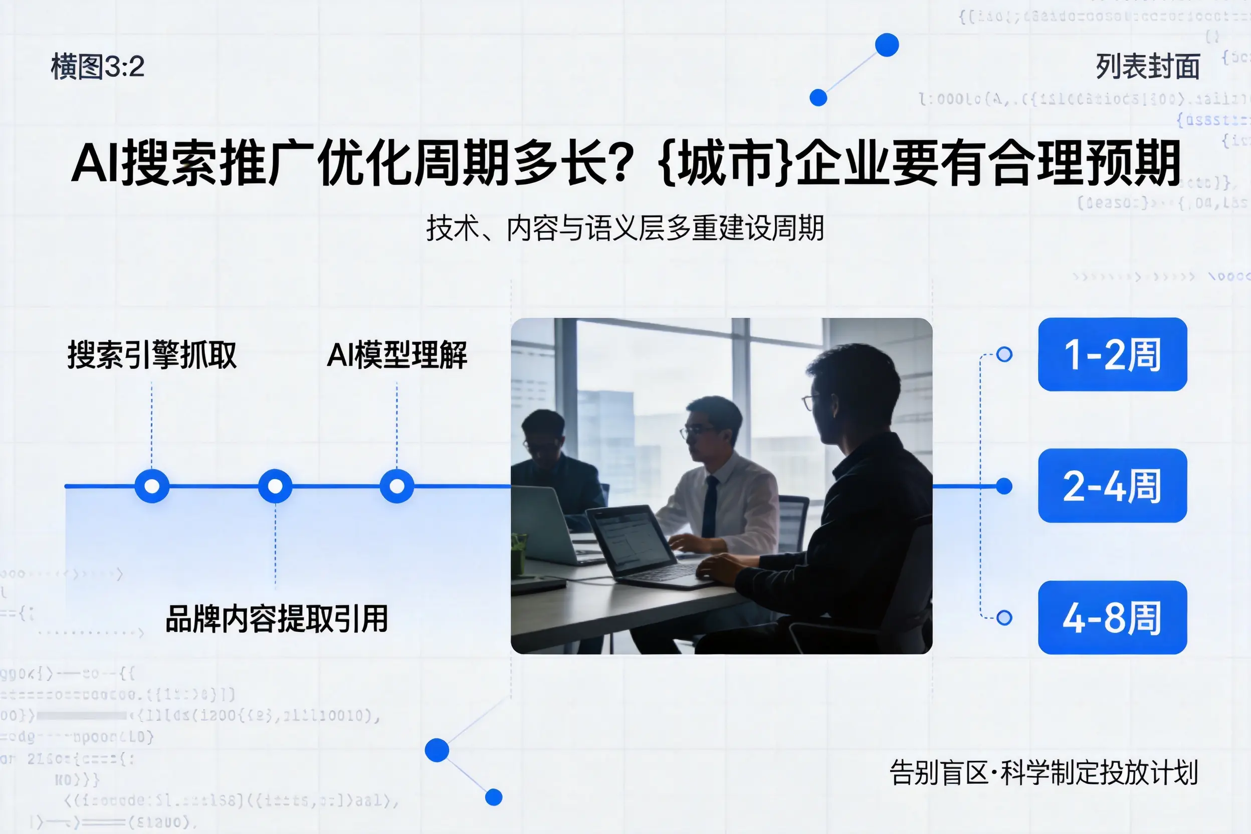 AI搜索推广优化周期多长？日照企业要有合理预期