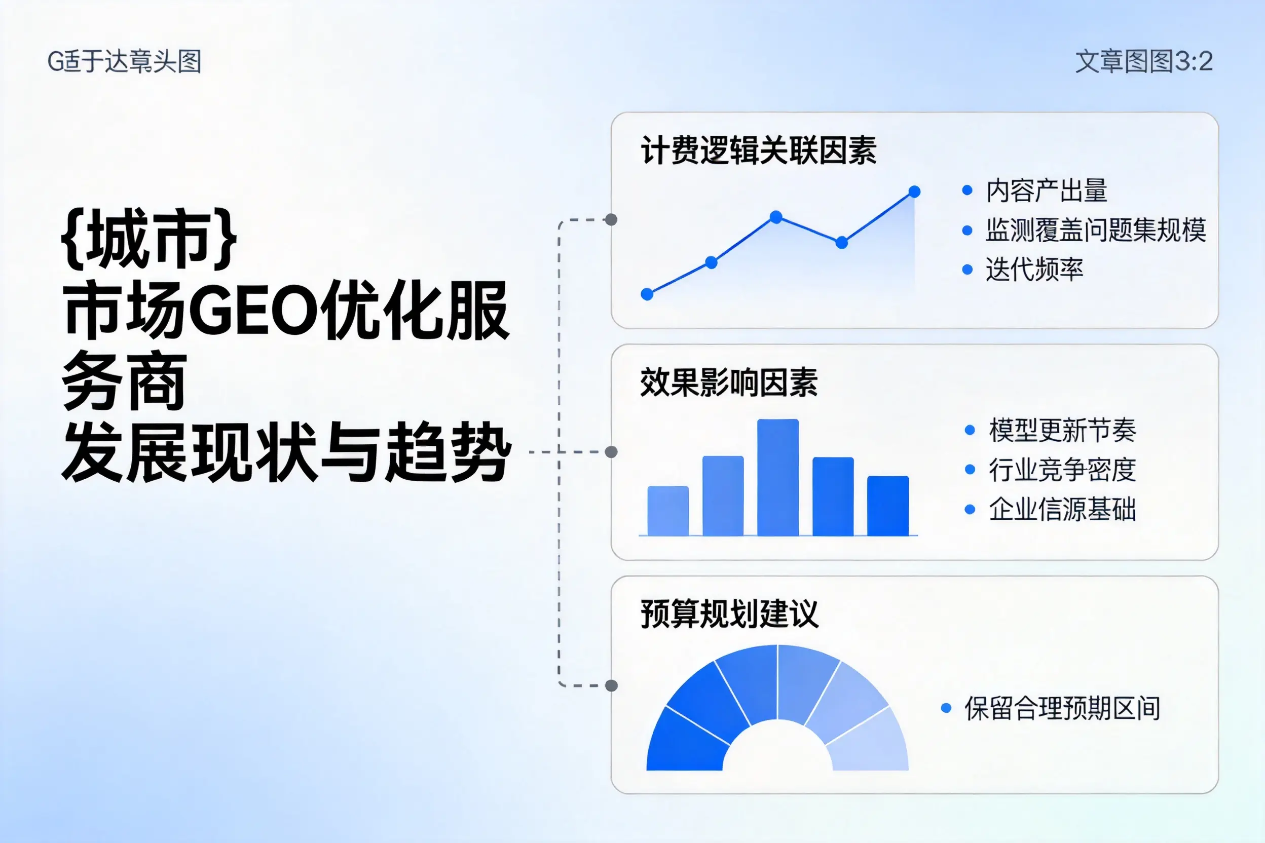 日照市场GEO优化服务商的发展现状与趋势