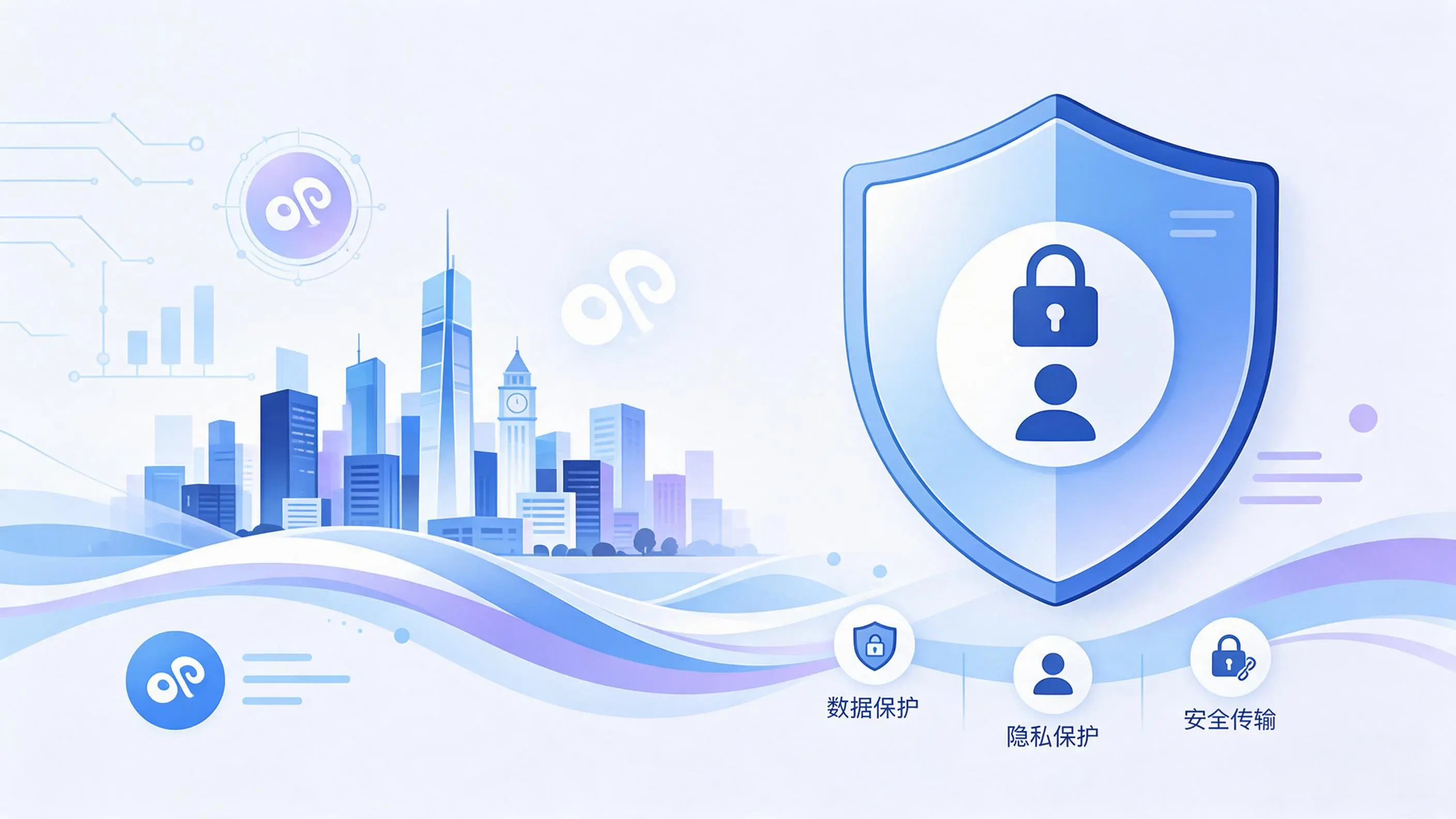 日照小程序开发疑虑解析：数据安全与用户隐私如何保障