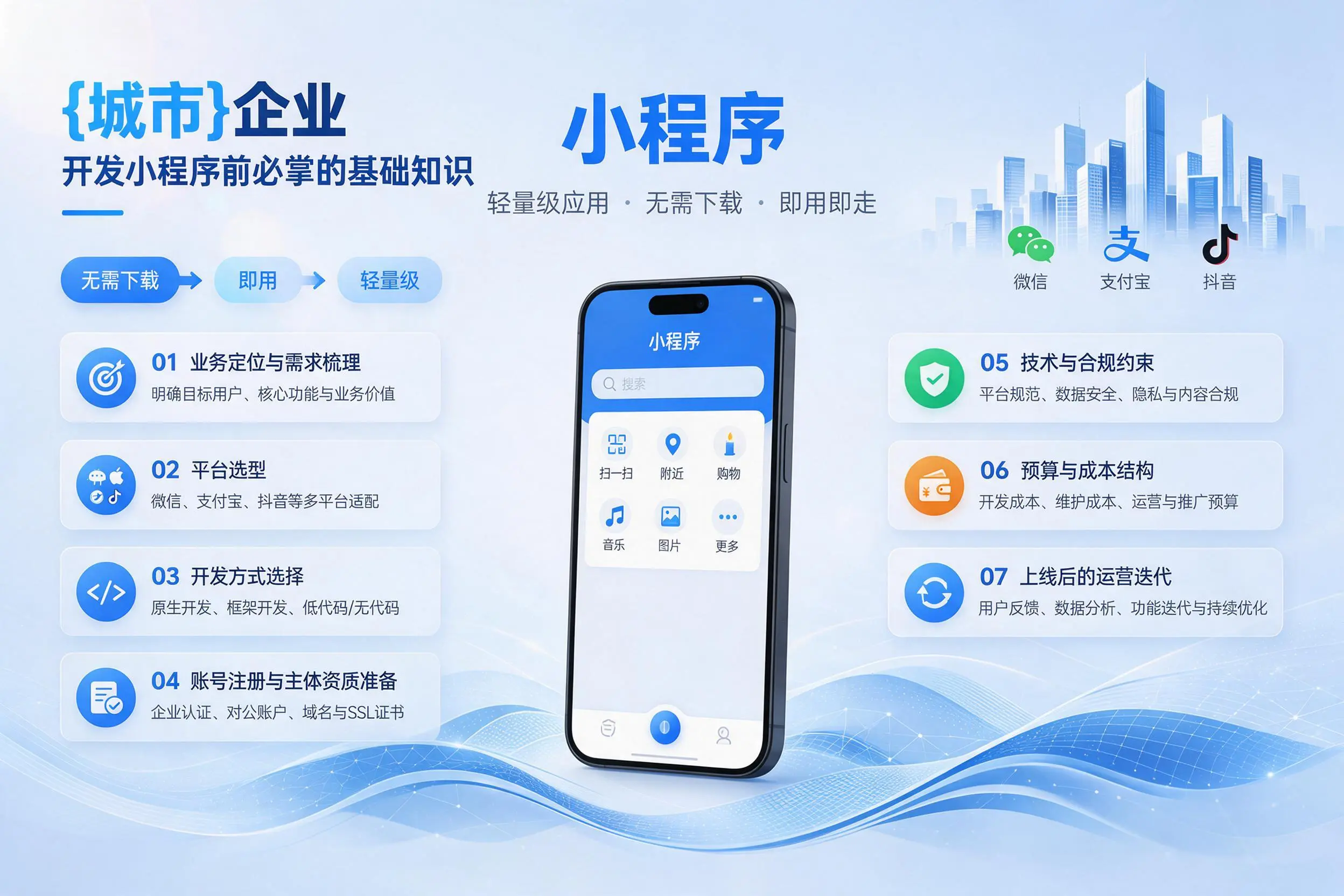日照企业开发小程序前必须掌握的基础知识有哪些
