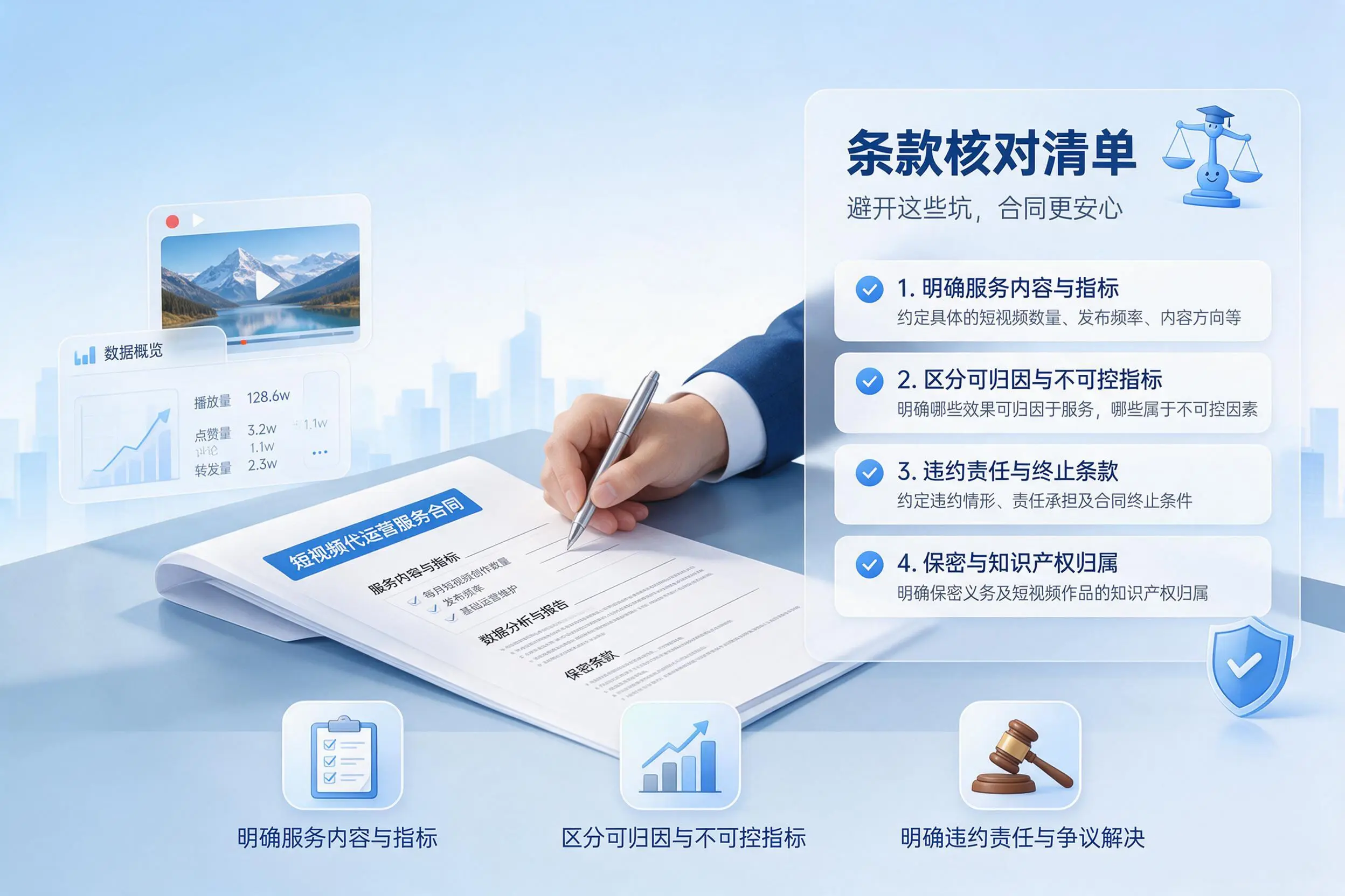 短视频代运营合同怎么签?日照企业条款核对与避坑要点