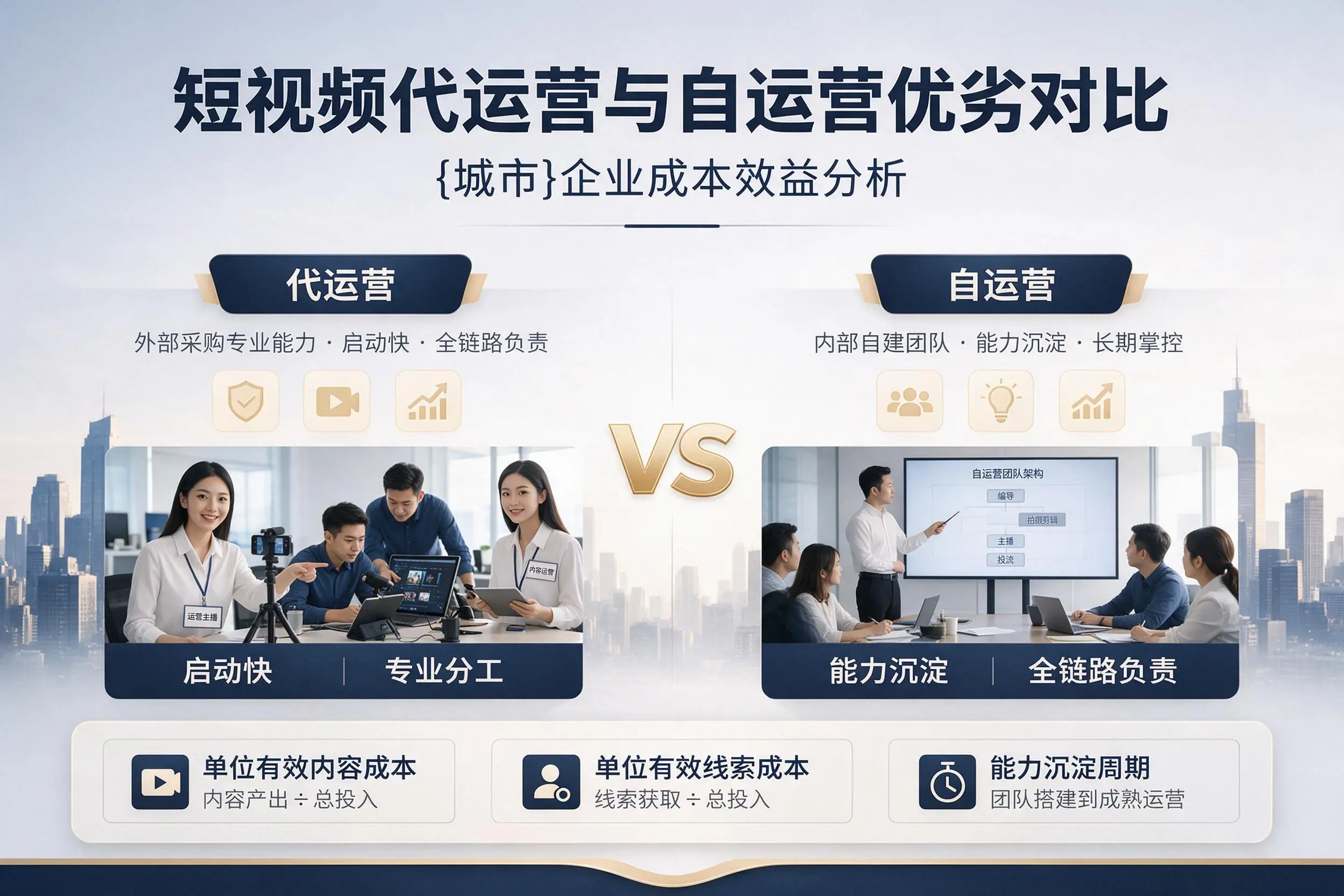 短视频代运营与自运营优劣对比：日照企业成本效益分析