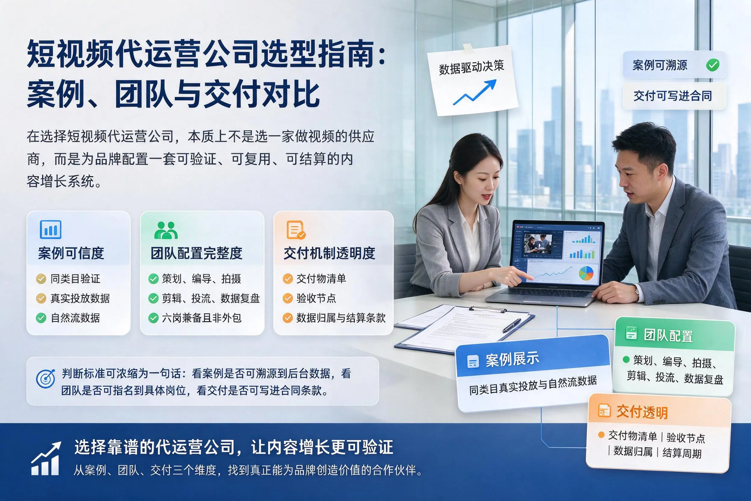 日照短视频代运营公司选型指南:案例、团队与交付对比