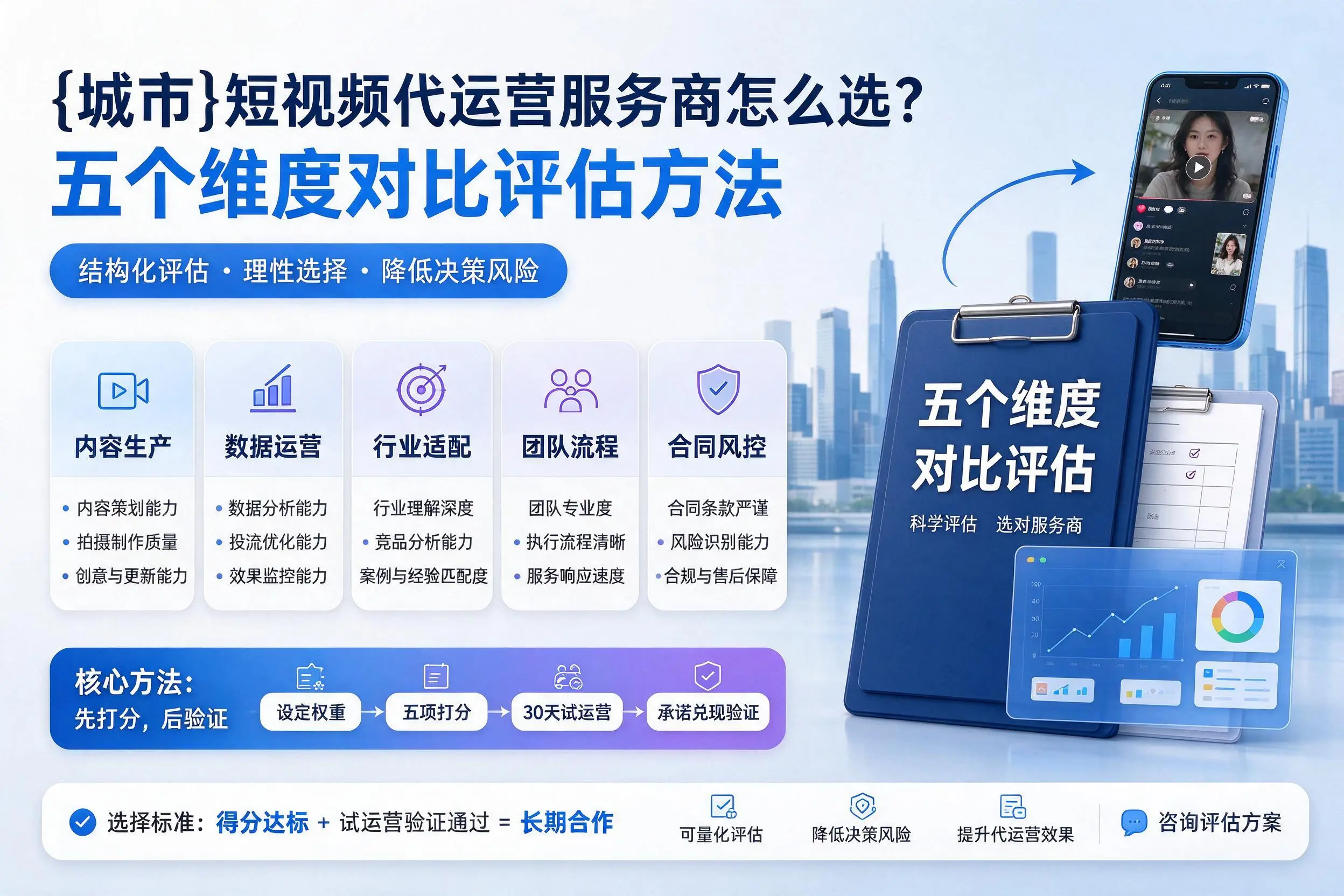 日照短视频代运营服务商怎么选?五个维度对比评估方法