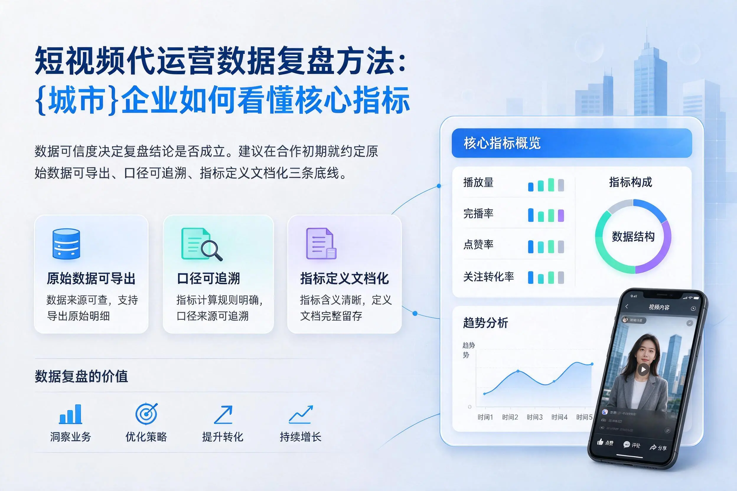 短视频代运营数据复盘方法：日照企业如何看懂核心指标