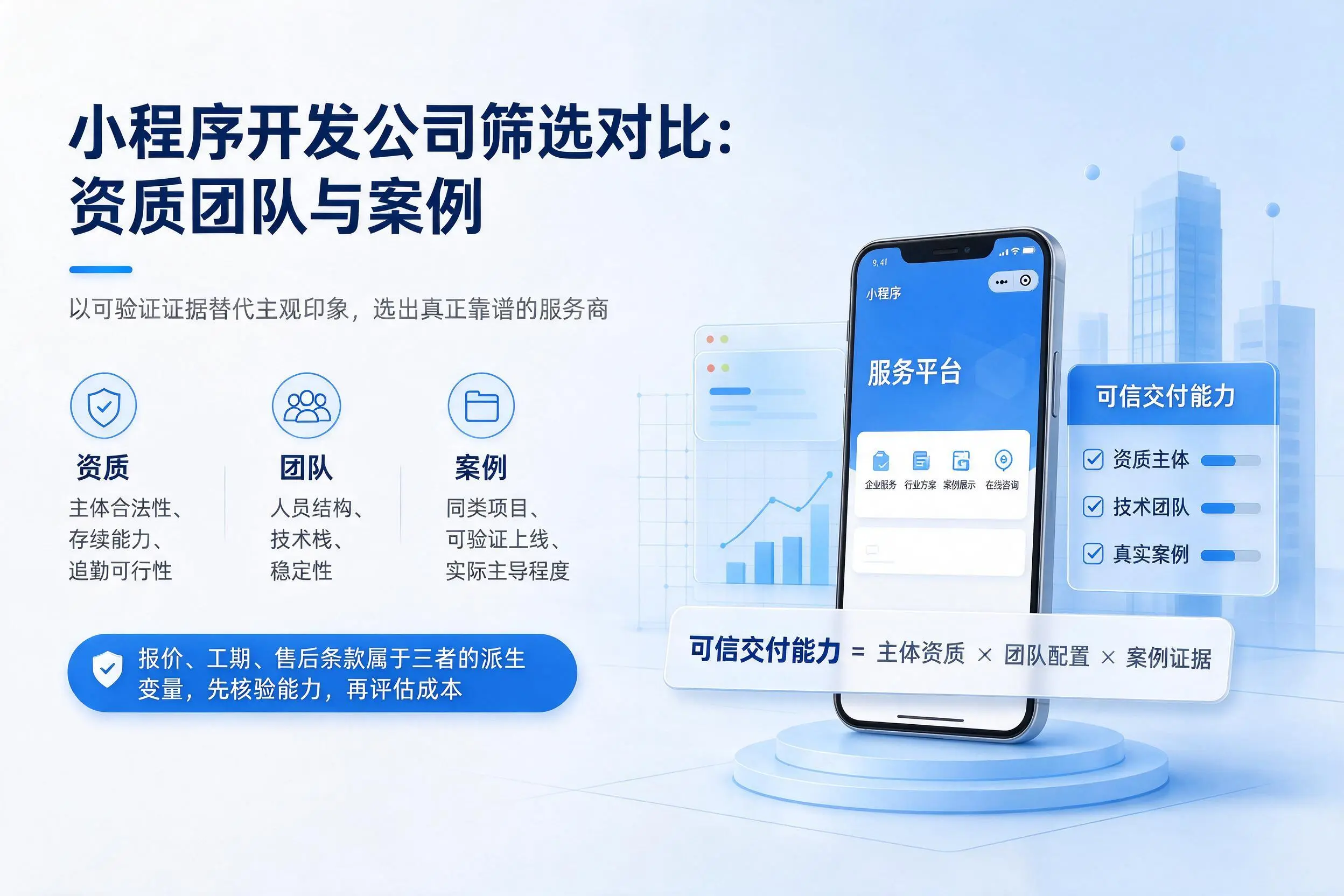 日照小程序开发公司筛选对比:资质团队与案例