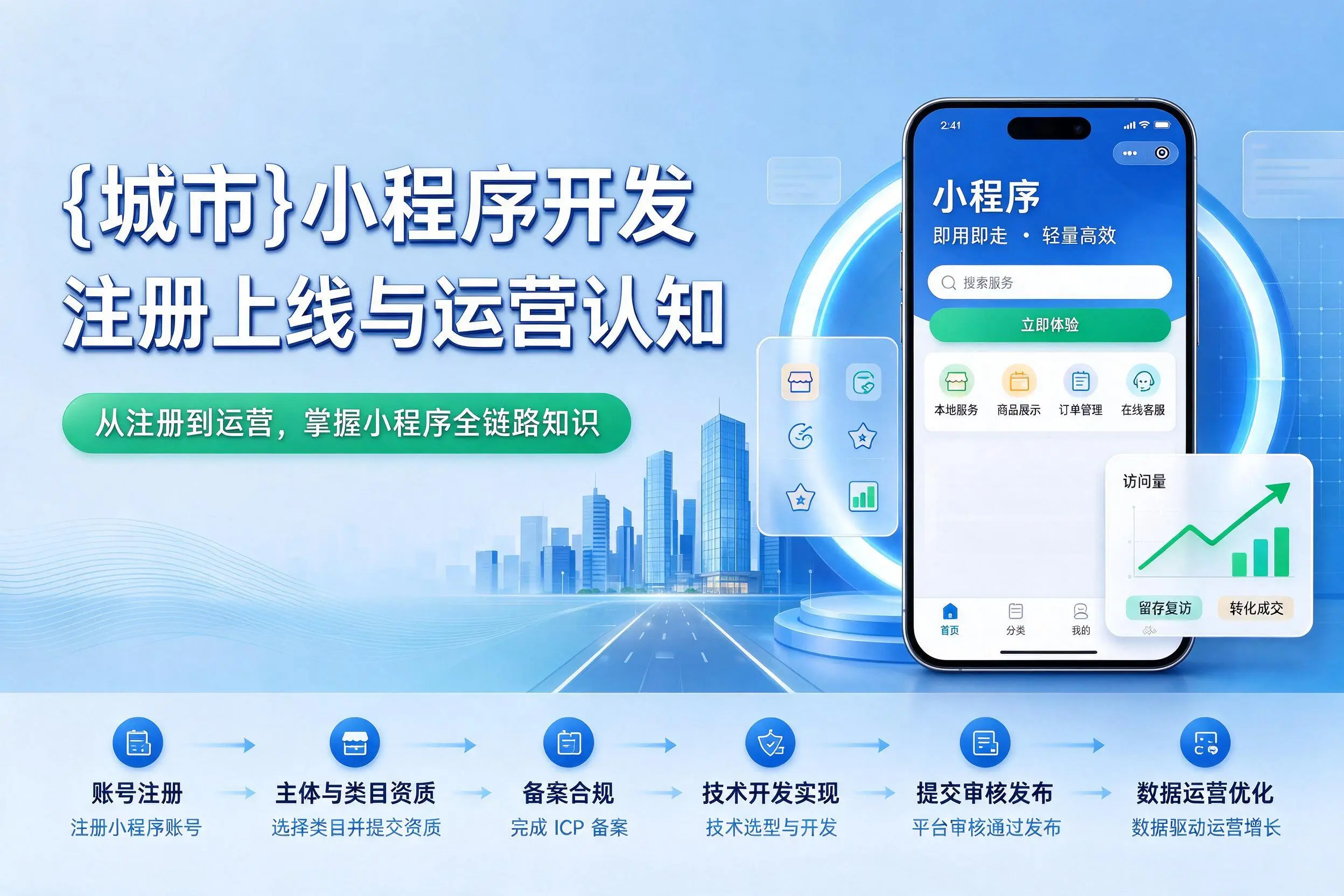 日照小程序开发基础知识科普:注册上线与运营认知