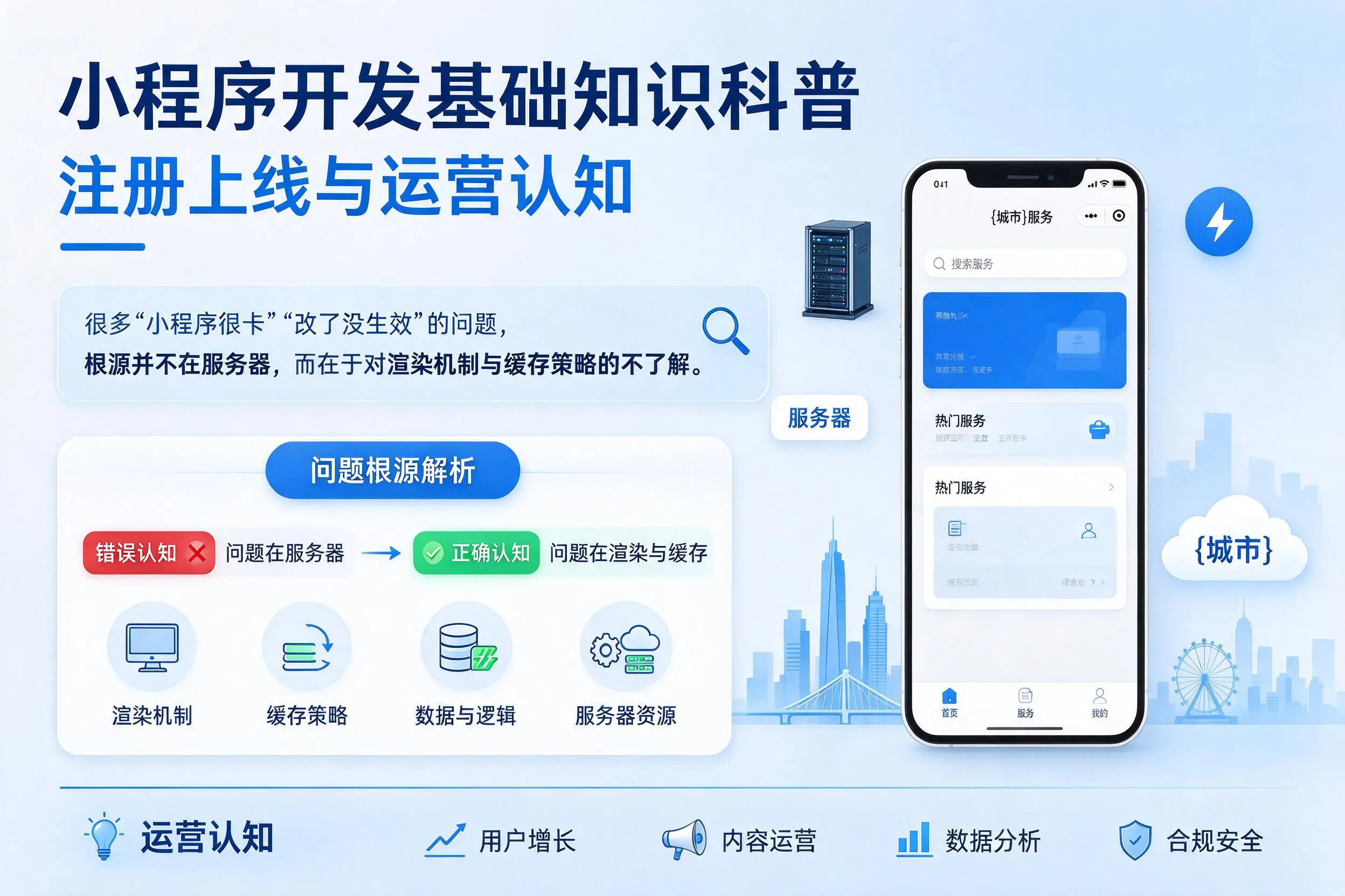 日照小程序开发基础知识科普:注册上线与运营认知