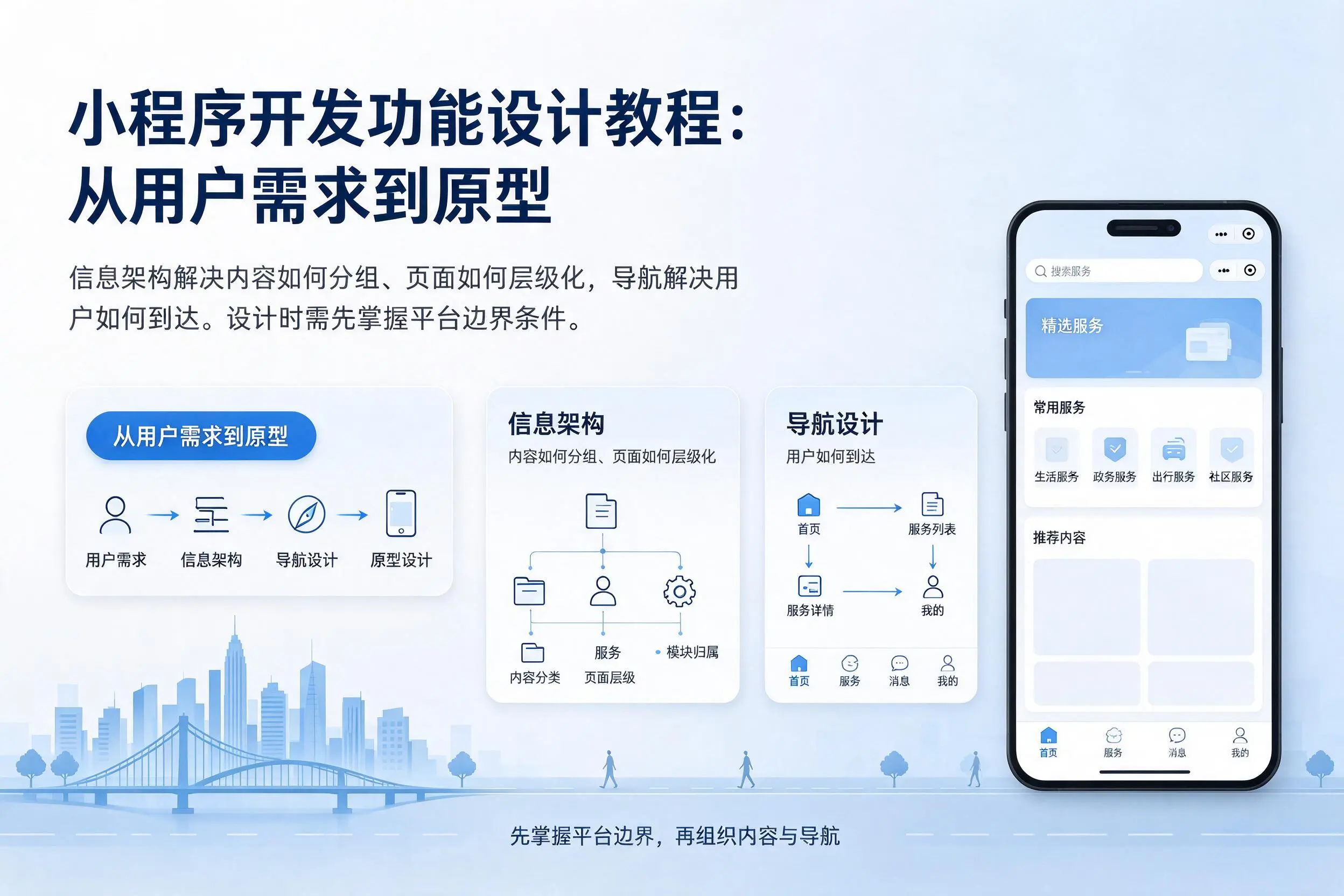 日照小程序开发功能设计教程:从用户需求到原型
