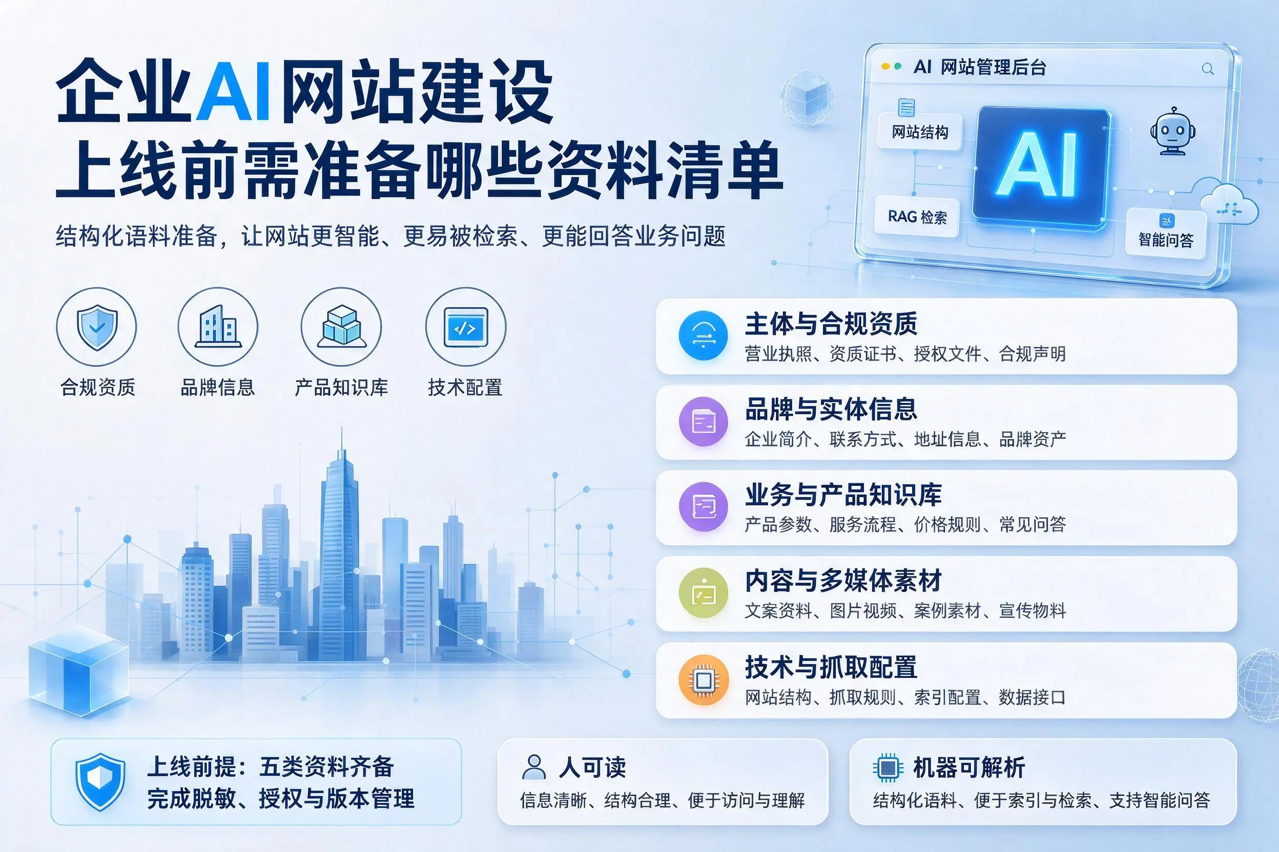 日照企业AI网站建设上线前需准备哪些资料清单