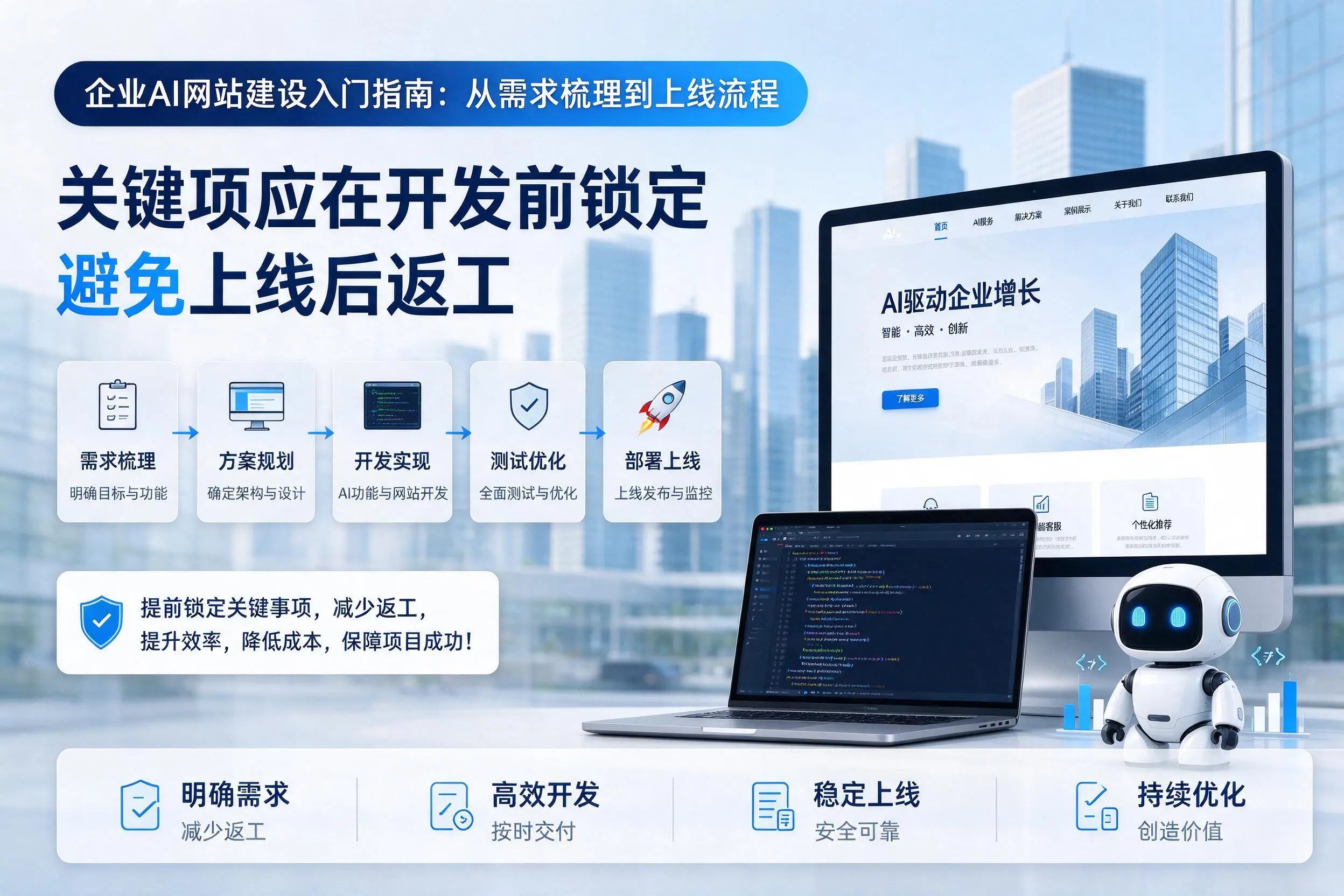 日照企业AI网站建设入门指南：从需求梳理到上线流程