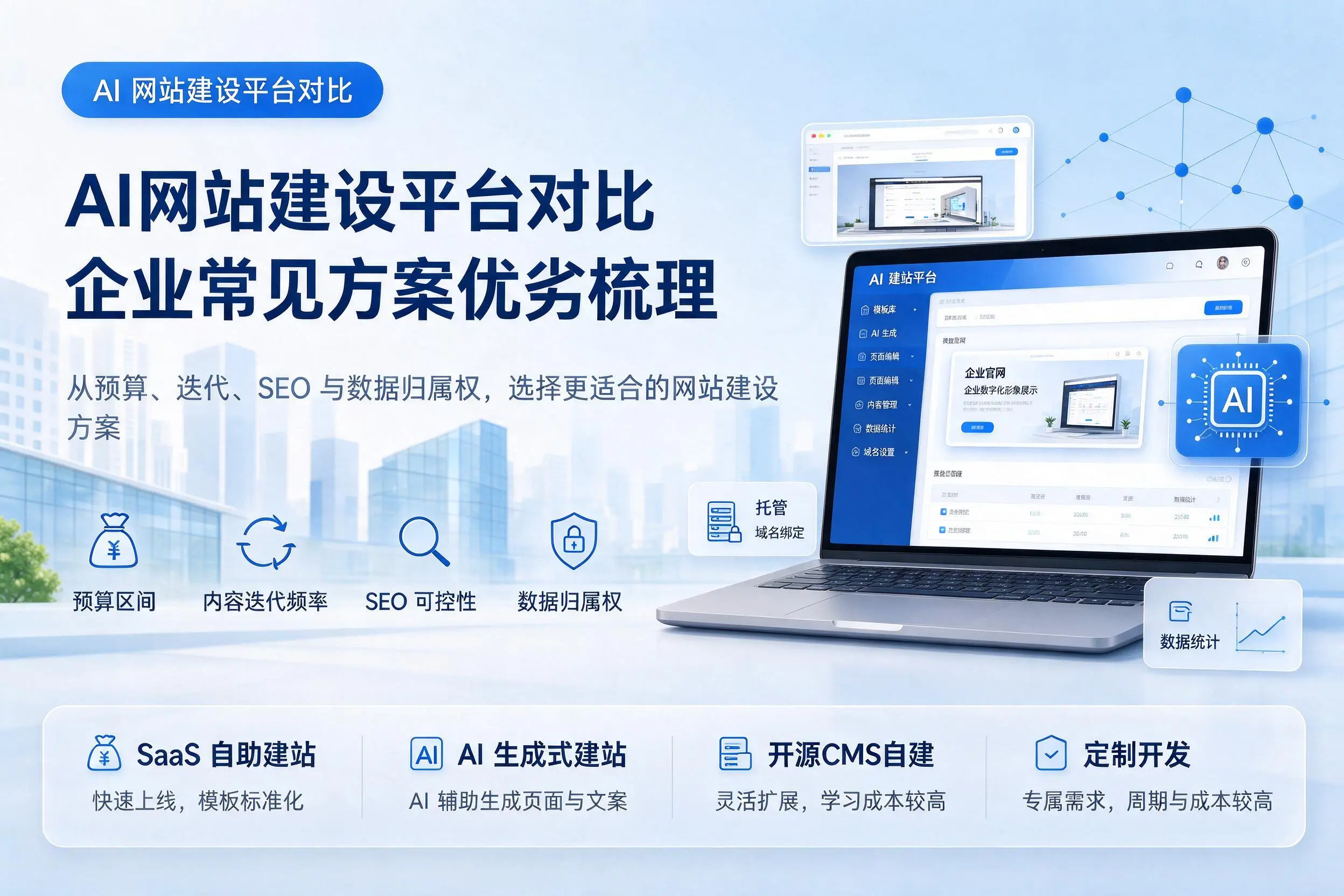 AI网站建设平台对比，日照企业常见方案优劣梳理