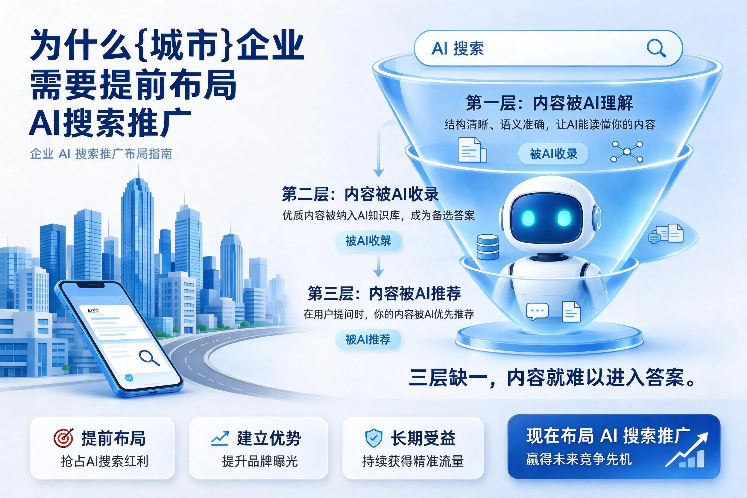 为什么日照企业需要提前布局AI搜索推广