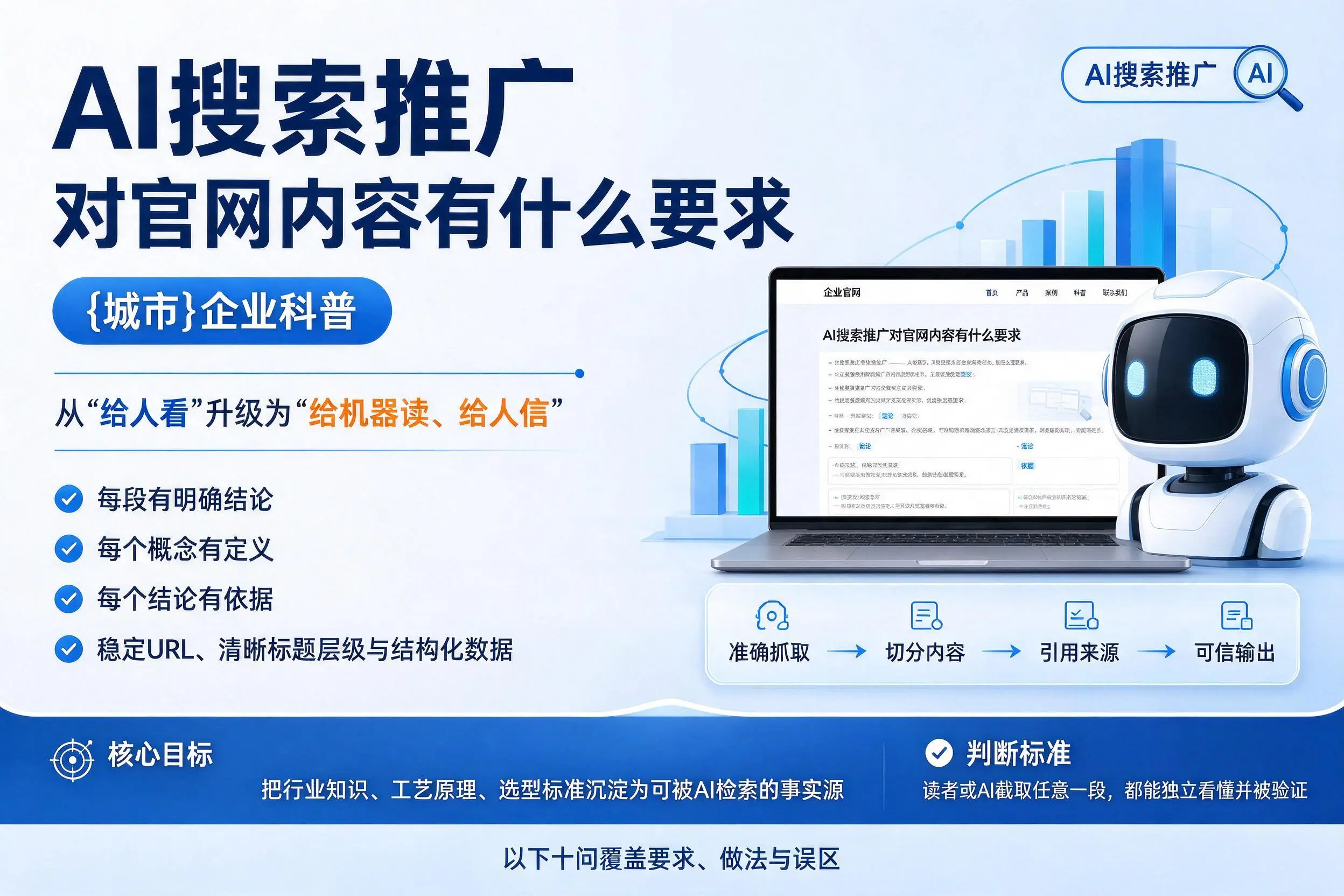 AI搜索推广对官网内容有什么要求,日照企业科普